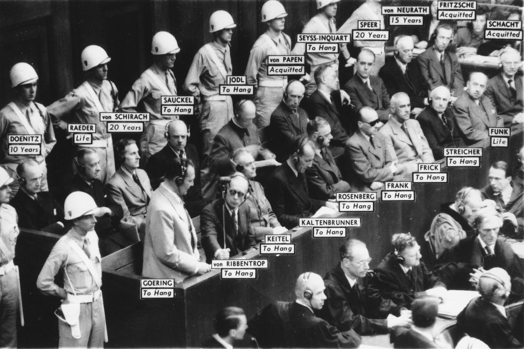1946: NUREMBERG WAR CRIMES TRIAL